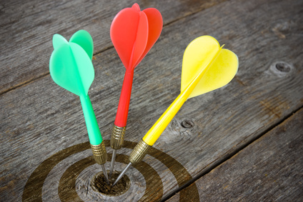 Qu'est ce que le Management par objectifs ?